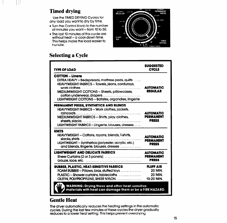 Timed drying, Selecting a cycle, Gentle heat | Whirlpool LT5100XS User Manual | Page 15 / 24