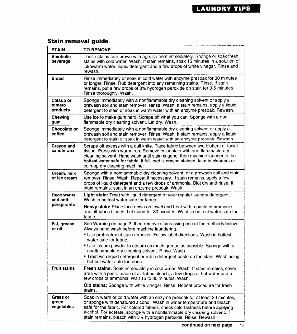 Whirlpool 3360462 User Manual | Page 13 / 24