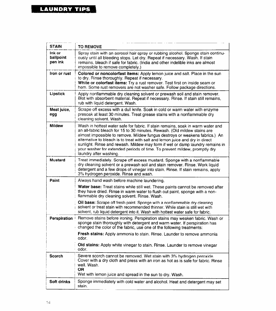 Whirlpool 3360462 User Manual | Page 14 / 24