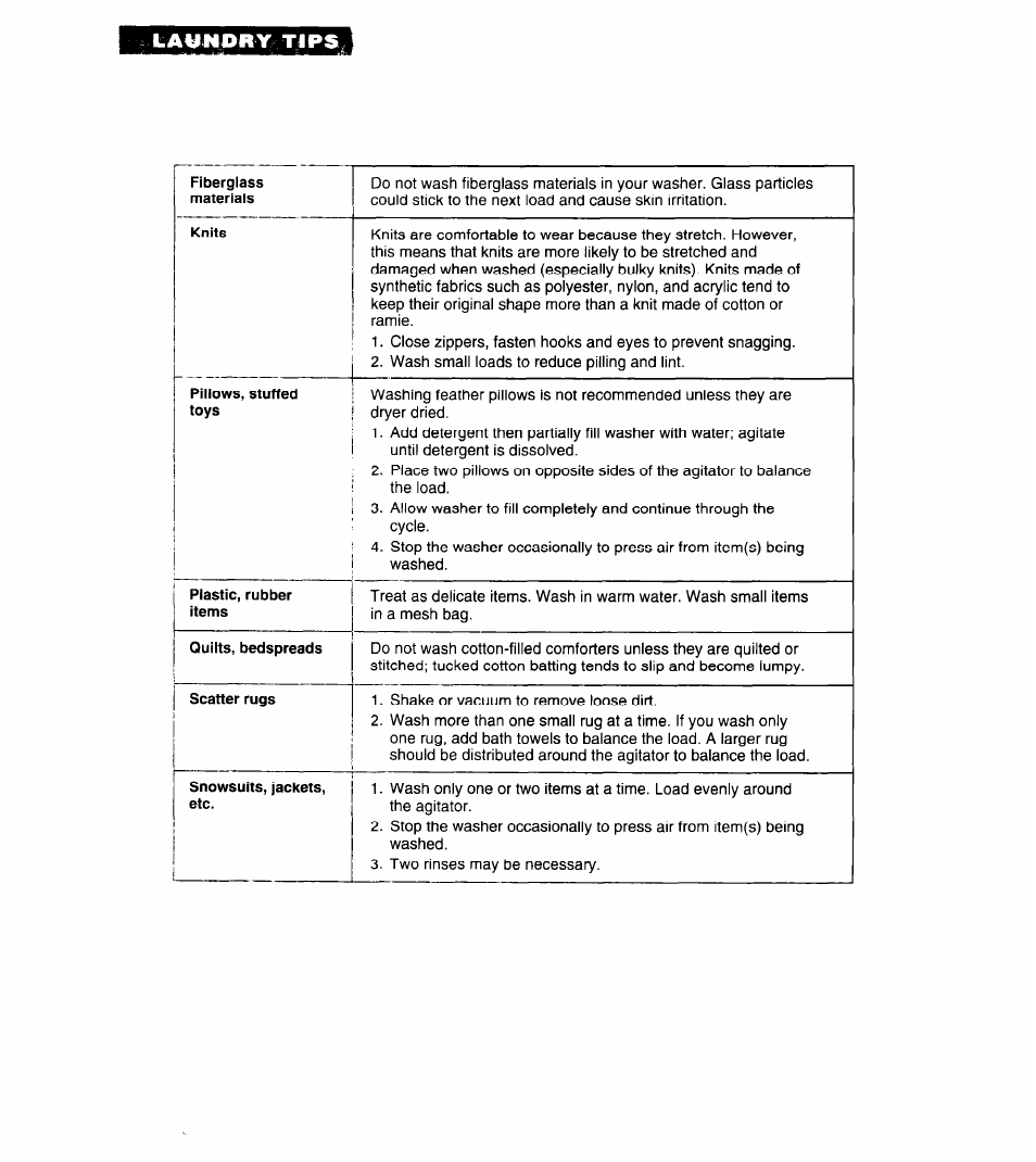 Whirlpool 3360462 User Manual | Page 18 / 24