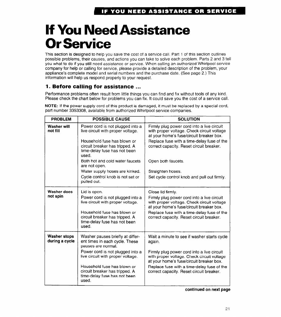 If you need assistance or service, Before calling for assistance | Whirlpool 3360462 User Manual | Page 21 / 24