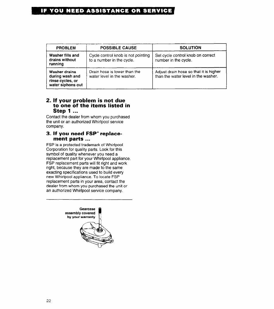 Whirlpool 3360462 User Manual | Page 22 / 24