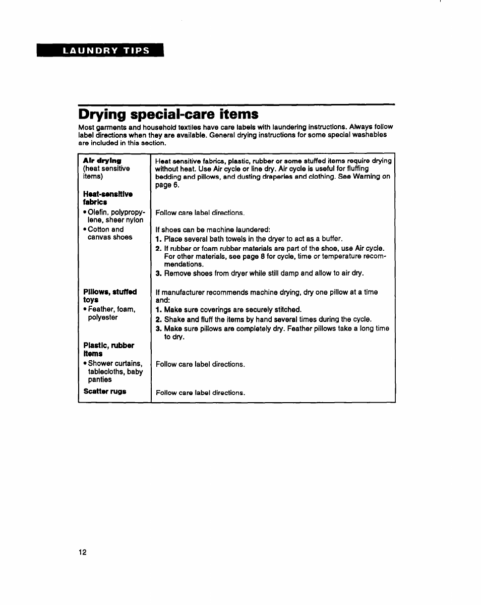 Drying special-care items | Whirlpool BYCCD3421W0 User Manual | Page 12 / 20