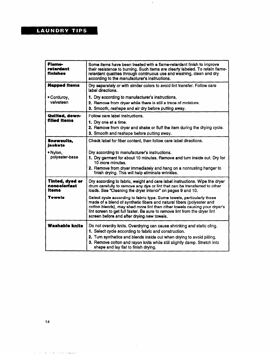 Whirlpool BYCCD3421W0 User Manual | Page 14 / 20