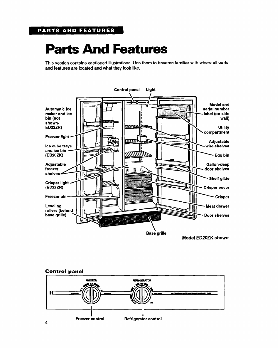 Parts and features, Control panel | Whirlpool ED20ZK User Manual | Page 4 / 26