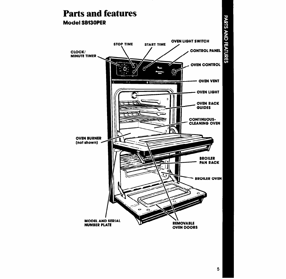 Parts and features, Model sb130per | Whirlpool SB130PER User Manual | Page 5 / 16