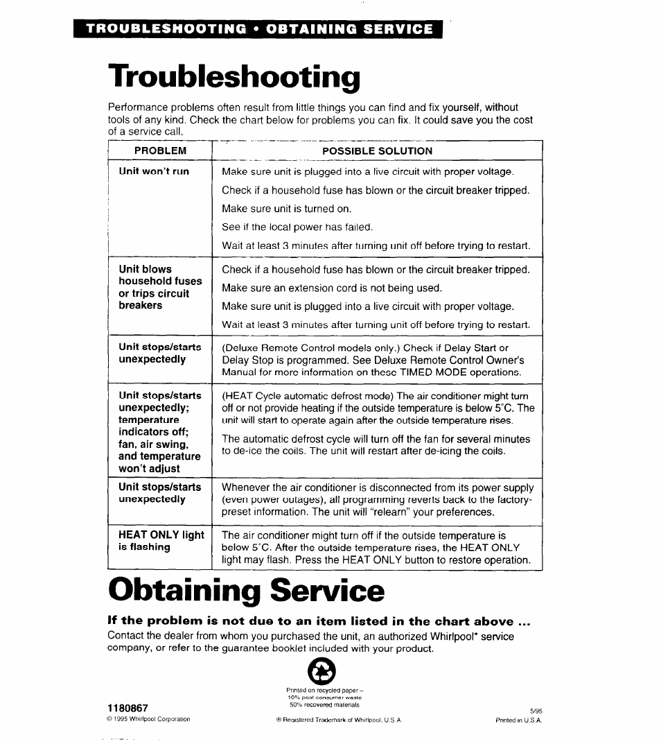 Troubleshooting, Obtaining service, Troubleshooting • obtaining service | Whirlpool 3PACH21DD0 User Manual | Page 20 / 20