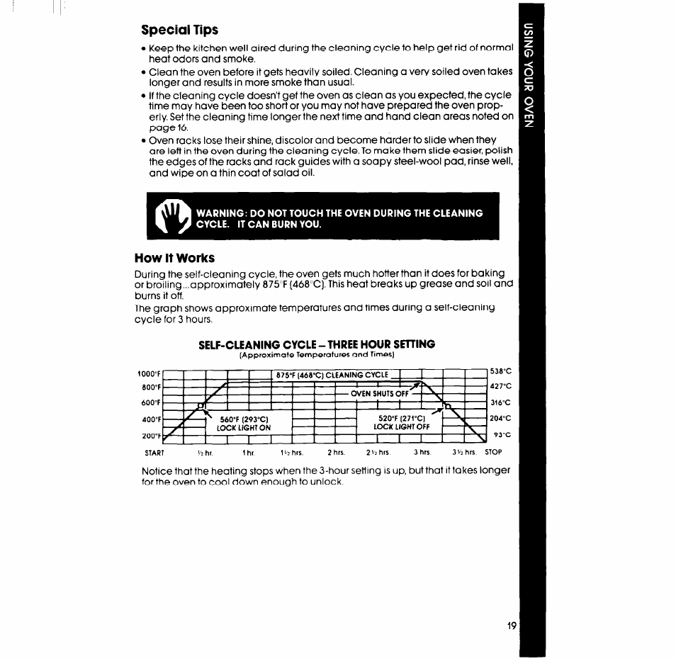 Special tips, How it works, Hr. 1 hr | Hrs. 2 hrs. 2h hrs | Whirlpool RB760PXT User Manual | Page 19 / 24