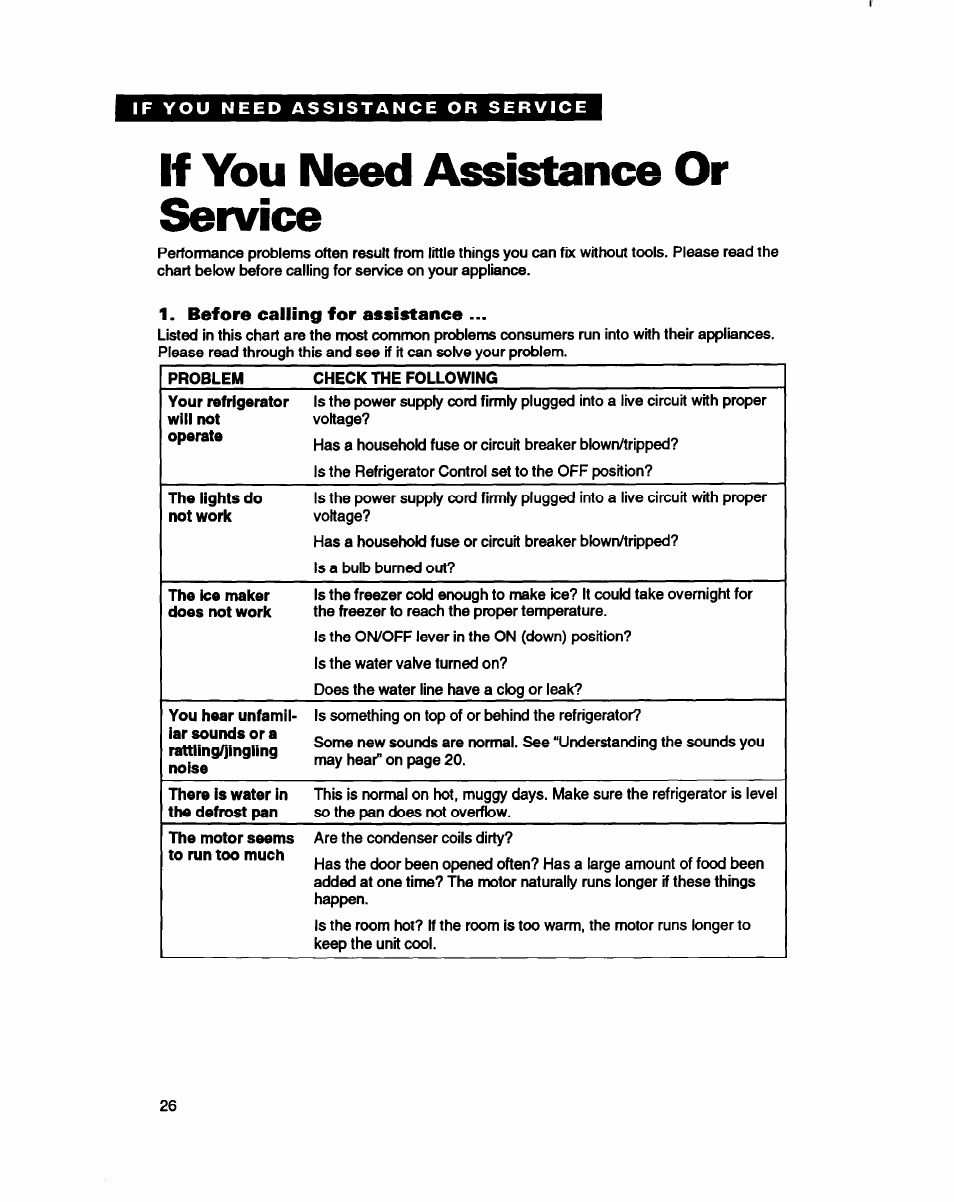 If you need assistance or service, Before calling for assistance | Whirlpool ED22DC User Manual | Page 26 / 28