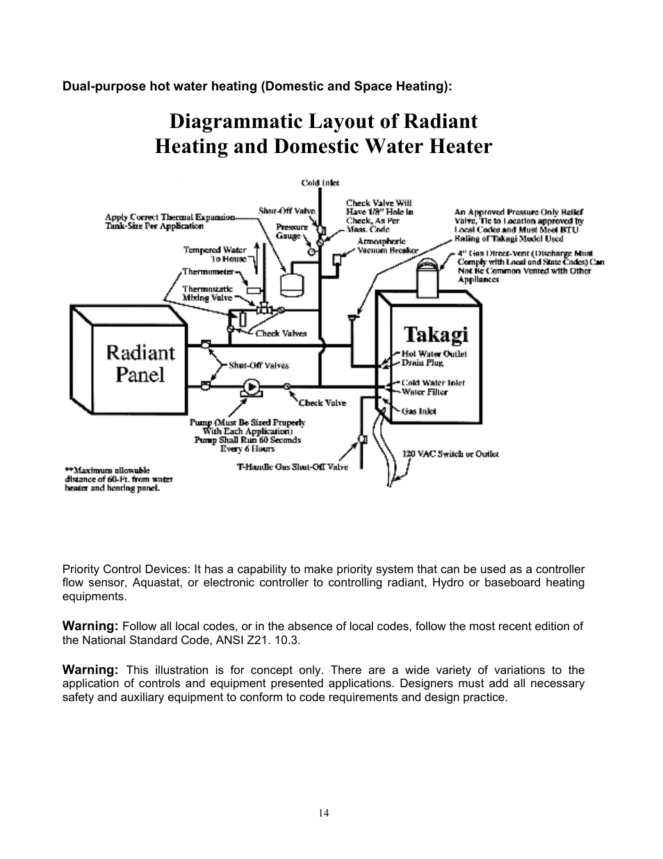 Whirlpool T-K1S User Manual | Page 15 / 26