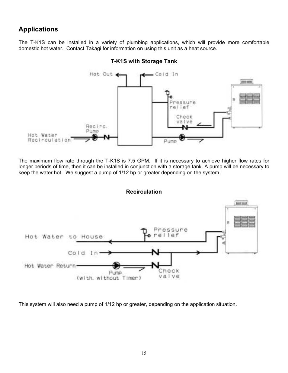 Whirlpool T-K1S User Manual | Page 16 / 26