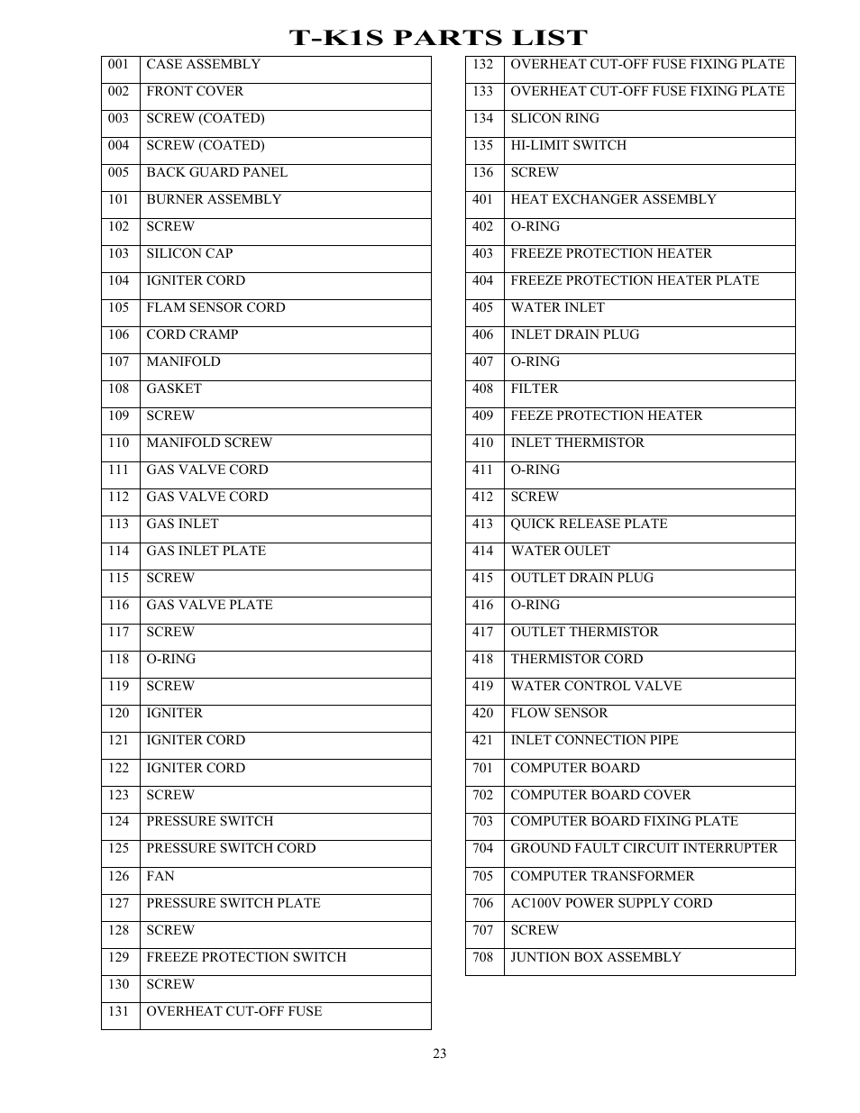 T-k1s parts list | Whirlpool T-K1S User Manual | Page 24 / 26