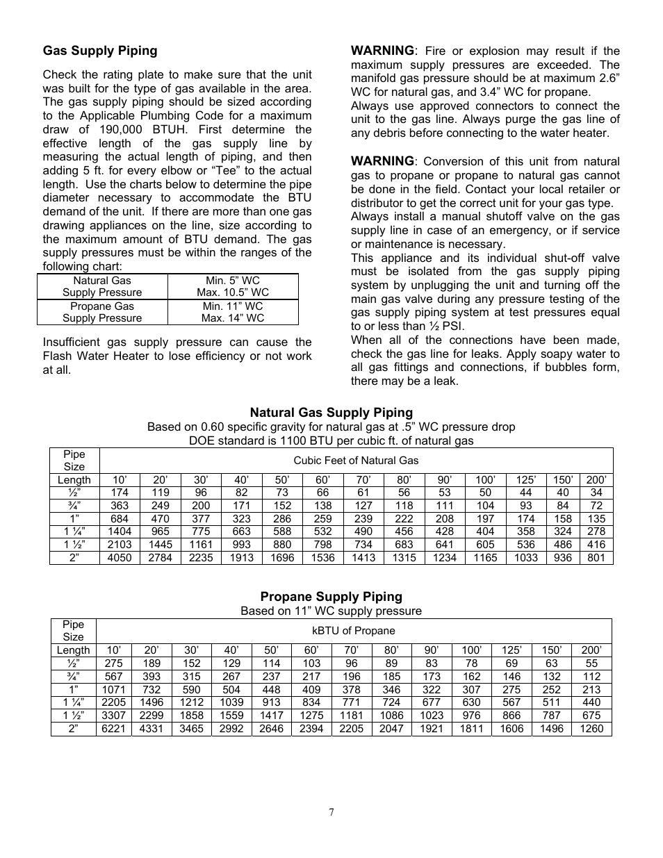 Whirlpool T-K1S User Manual | Page 8 / 26