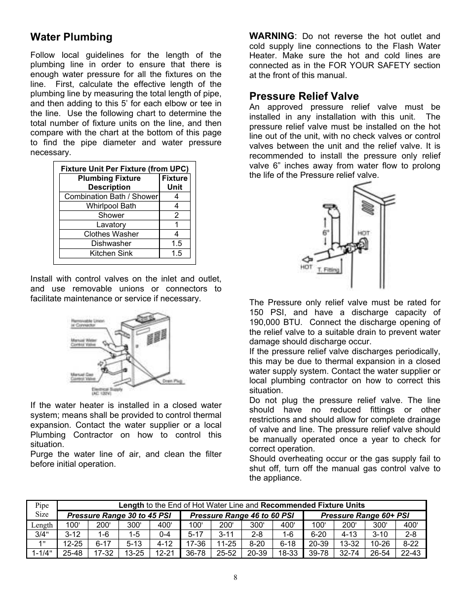 Water plumbing, Pressure relief valve | Whirlpool T-K1S User Manual | Page 9 / 26