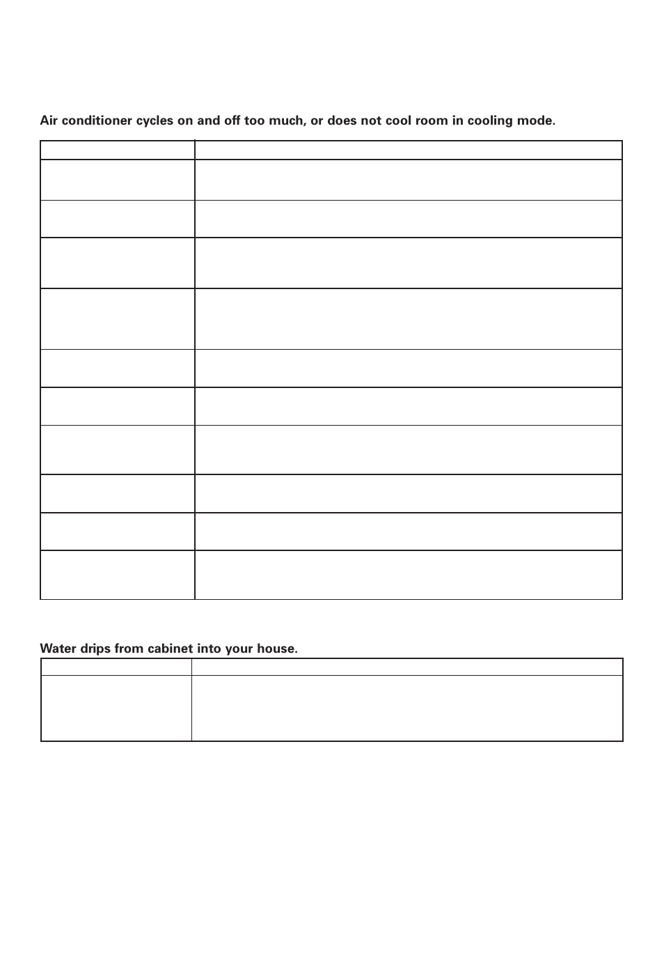 Whirlpool 4380701 User Manual | Page 7 / 36