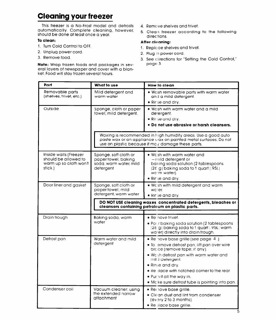 Cleaning your freezer | Whirlpool EVISHKXK User Manual | Page 5 / 8