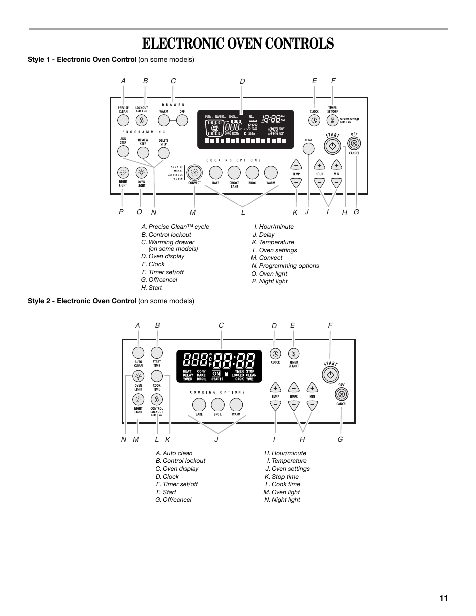 Electronic oven controls | Whirlpool GR563LXSB0 User Manual | Page 11 / 32