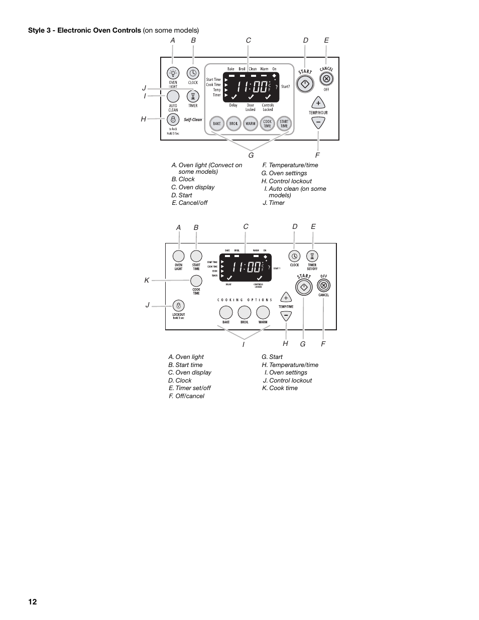 Whirlpool GR563LXSB0 User Manual | Page 12 / 32