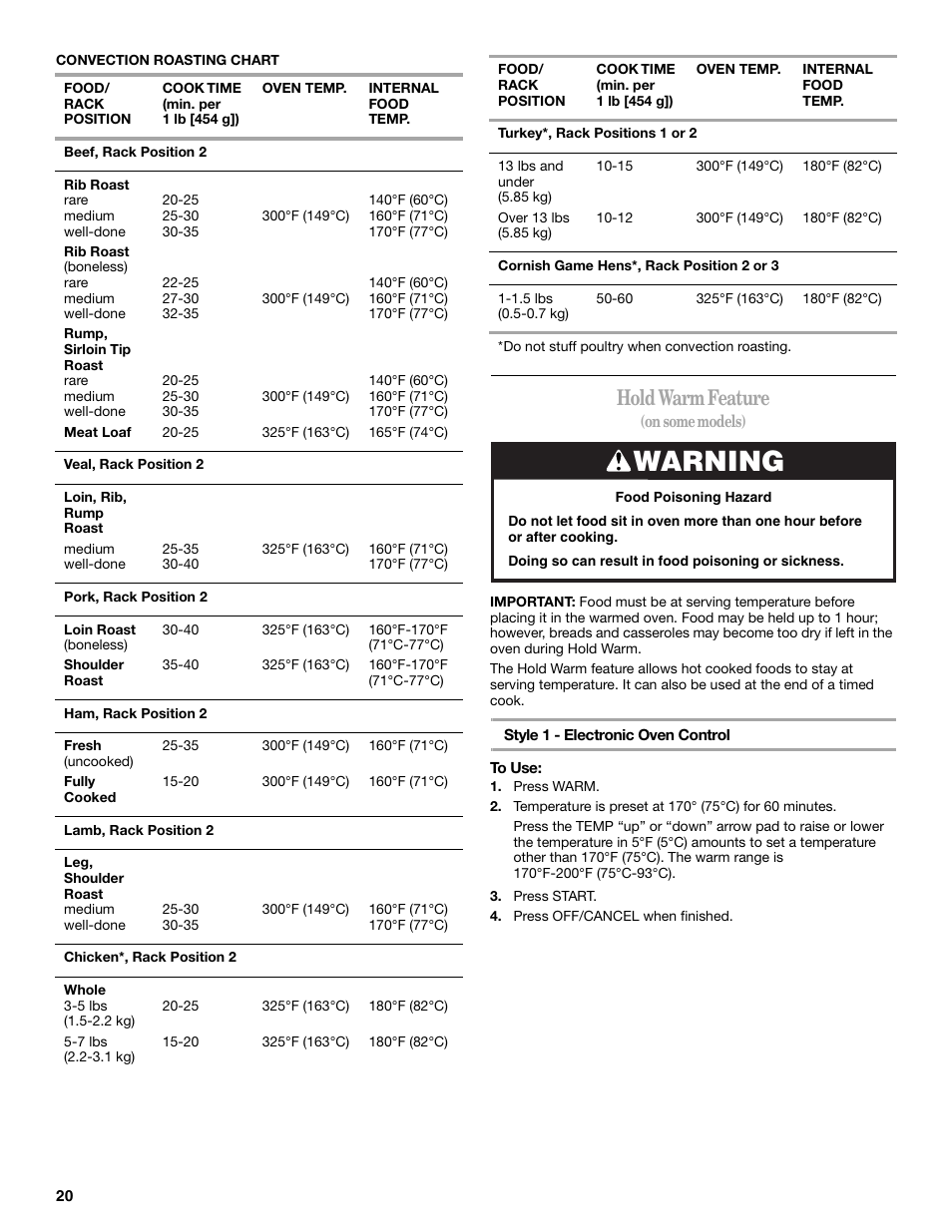 Warning, Hold warm feature | Whirlpool GR563LXSB0 User Manual | Page 20 / 32