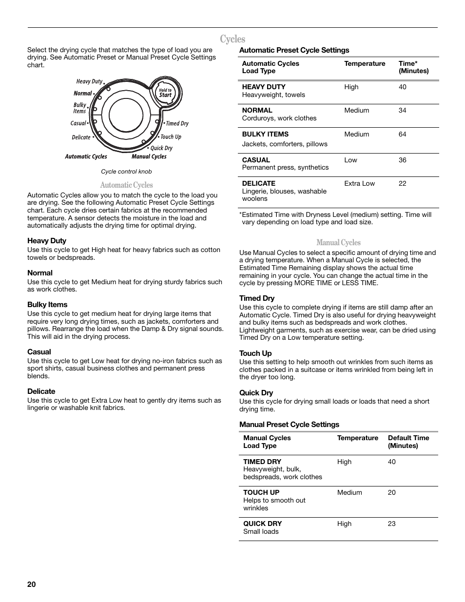 Cycles | Whirlpool 8577194 User Manual | Page 20 / 28
