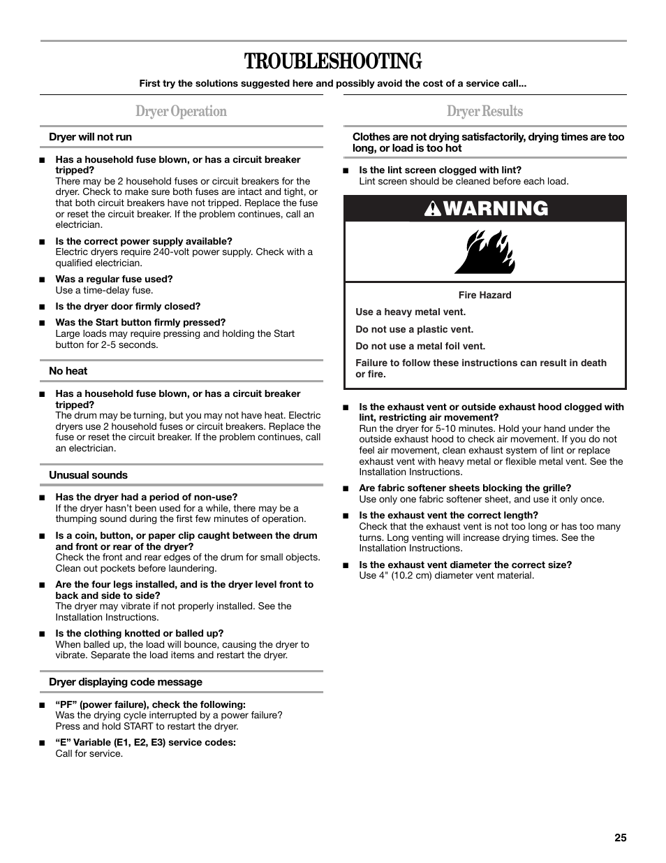 Troubleshooting, Warning, Dryer operation | Dryer results | Whirlpool 8577194 User Manual | Page 25 / 28