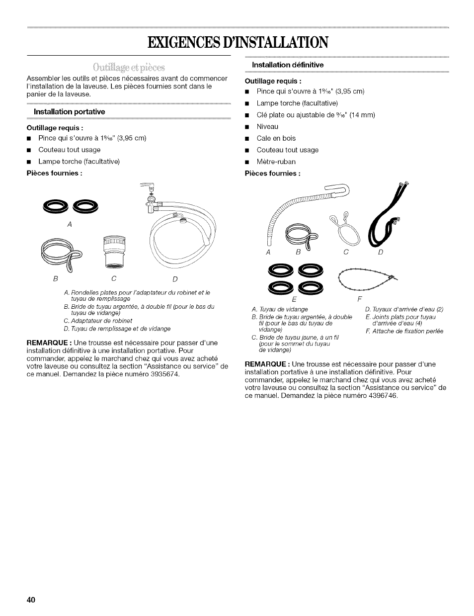 Exigences d’installation, Installation portative outillage requis, Pièces fournies | Installation définitive, Outillage requis | Whirlpool 326035915 User Manual | Page 40 / 56