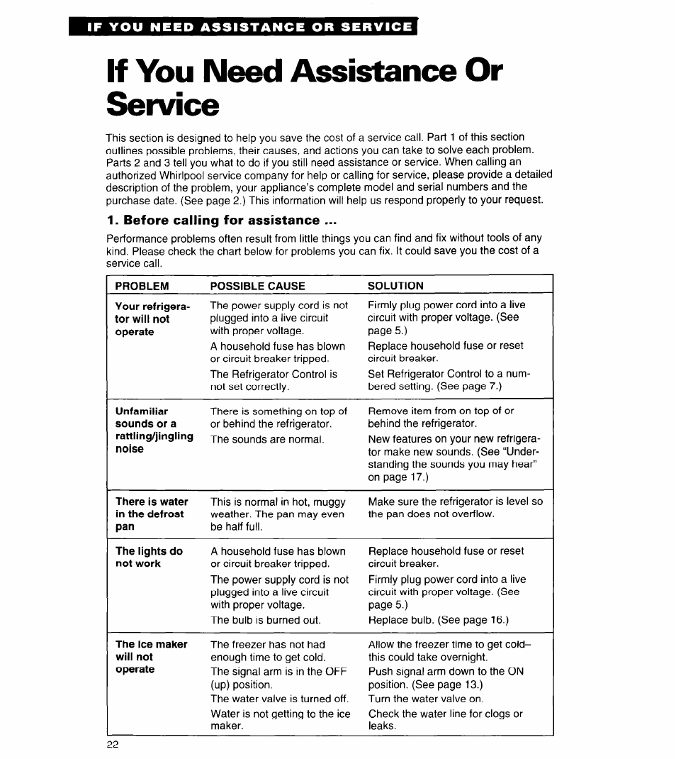 If you need assistance or service, Before calling for assistance | Whirlpool 3VED29DQ User Manual | Page 22 / 24