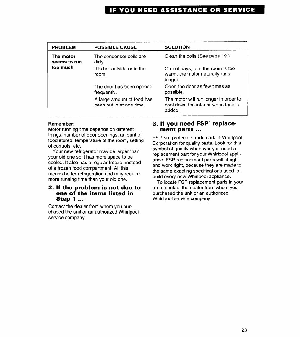 If you need fsp* replacement parts | Whirlpool 3VED29DQ User Manual | Page 23 / 24