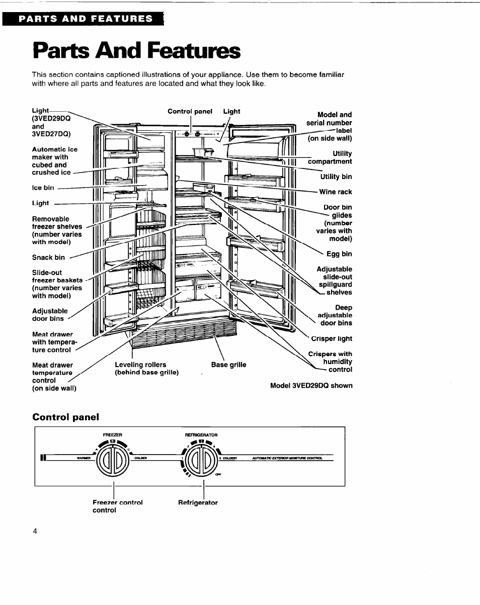 Parts and features, Control panel | Whirlpool 3VED29DQ User Manual | Page 4 / 24