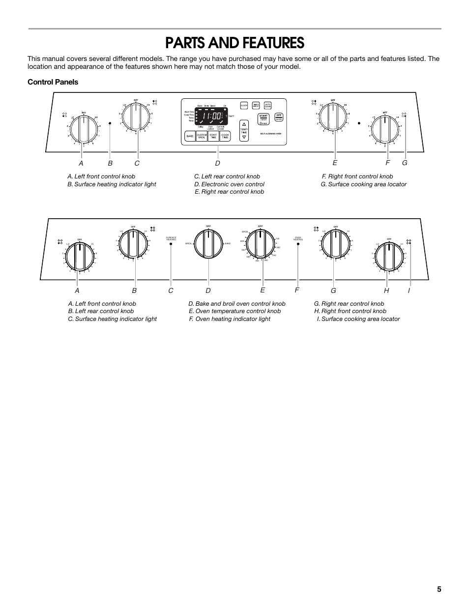 Parts and features, Control panels | Whirlpool W10017720 User Manual | Page 5 / 20