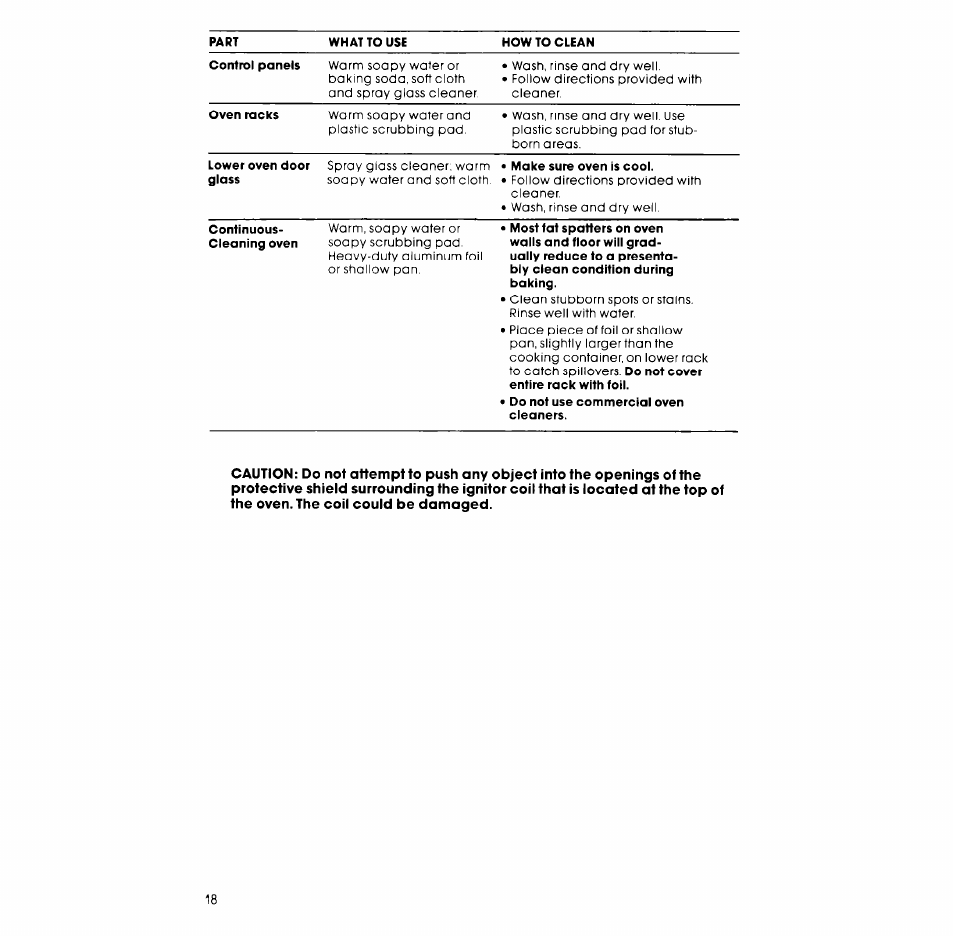 Whirlpool SM958PES User Manual | Page 18 / 24