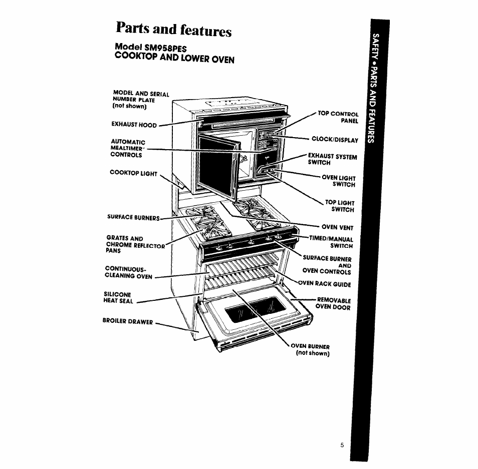 Parts and features, Model sm958pes cooktop and lower oven | Whirlpool SM958PES User Manual | Page 5 / 24