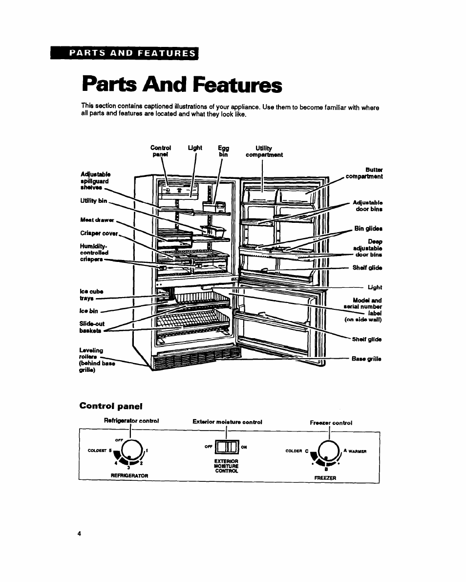 Parts and features, Control panel | Whirlpool EB21DK User Manual | Page 4 / 24