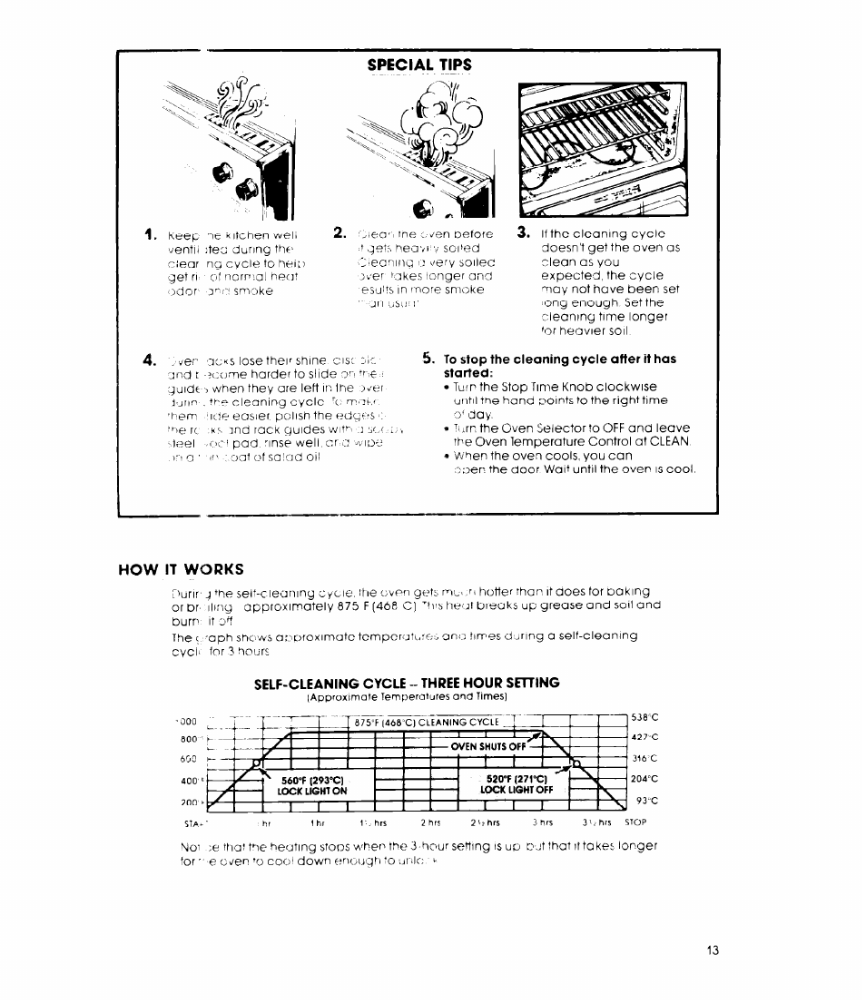 Special tips, Self-cleaning cycle - three hour sehing, How it works | Whirlpool RB47OPXL User Manual | Page 13 / 16