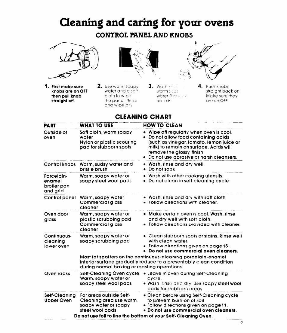 And caring for your ovens, Control panel and knobs, Oleaning and caring for your ovens | Cleaning chart | Whirlpool RB47OPXL User Manual | Page 9 / 16