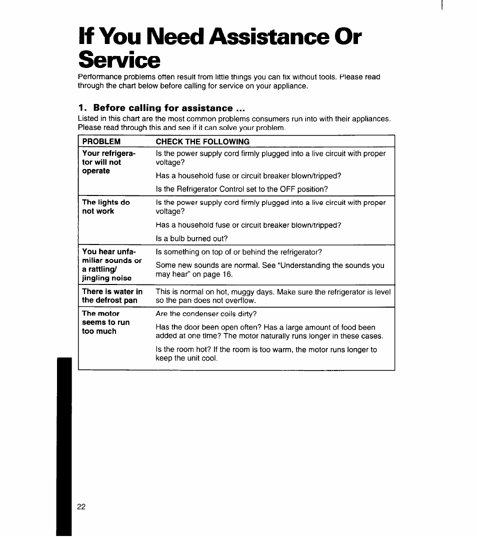 If you need assistance or service, Before calling for assistance | Whirlpool 8ET18DK User Manual | Page 23 / 26