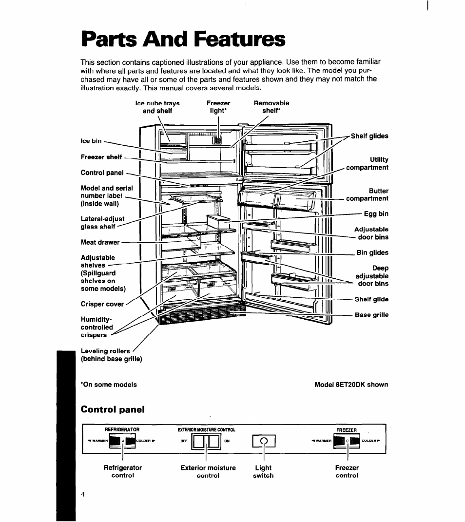 Parts and features, Control panel | Whirlpool 8ET18DK User Manual | Page 5 / 26