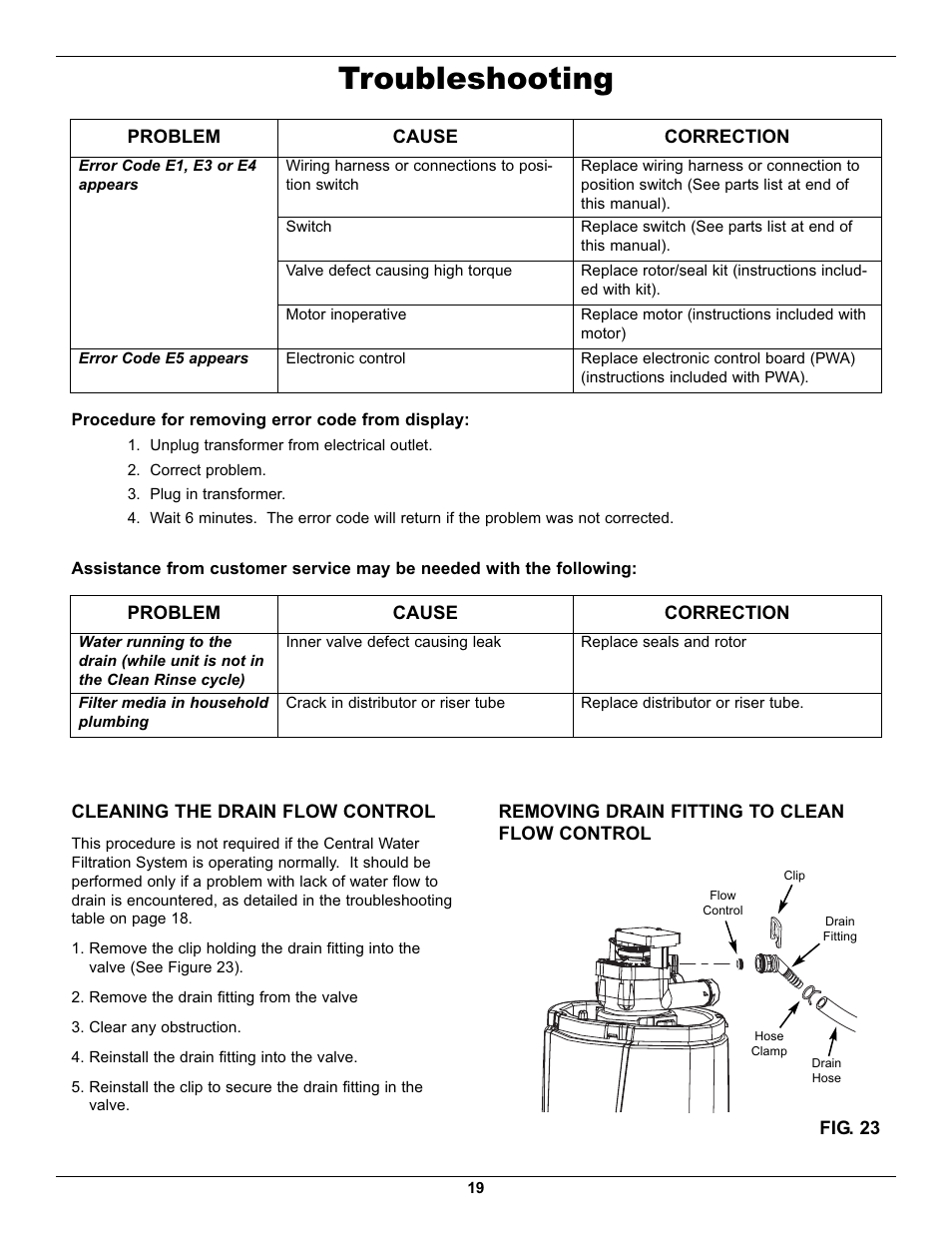 Troubleshooting | Whirlpool WHELJ1 User Manual | Page 19 / 27