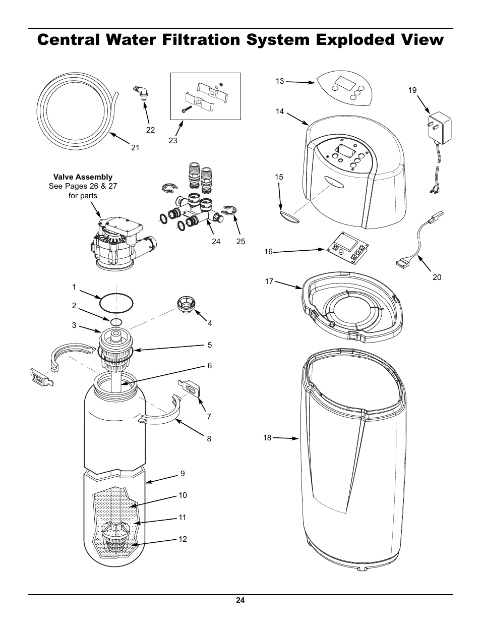 Central water filtration system exploded view | Whirlpool WHELJ1 User Manual | Page 24 / 27