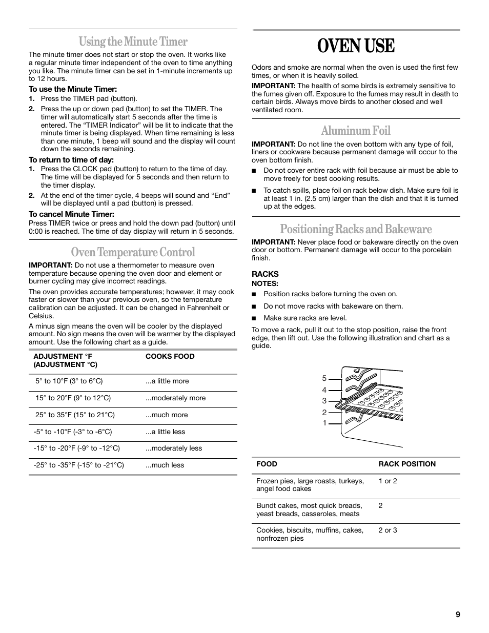 Oven use, Using the minute timer, Oven temperature control | Aluminum foil, Positioning racks and bakeware | Whirlpool 9753313B User Manual | Page 9 / 16