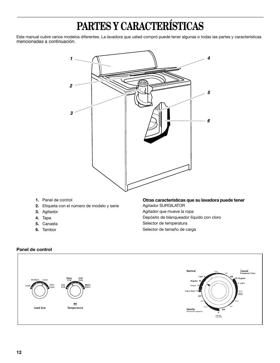 Partes y características | Whirlpool 8539781 User Manual | Page 12 / 20