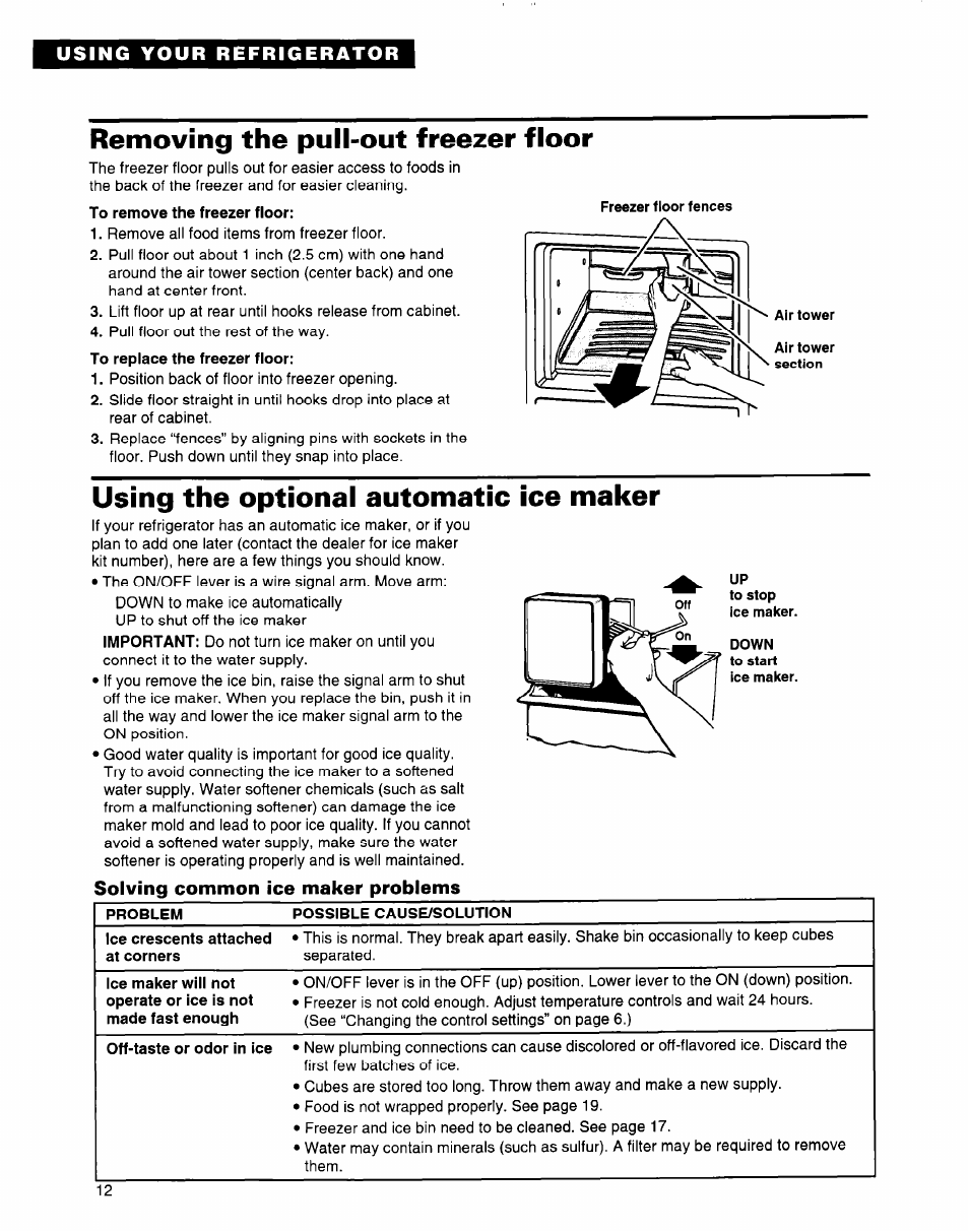 Removing the pull-out freezer floor, Using the optional automatic ice maker, Solving common ice maker problems | Whirlpool 2184589 User Manual | Page 12 / 22