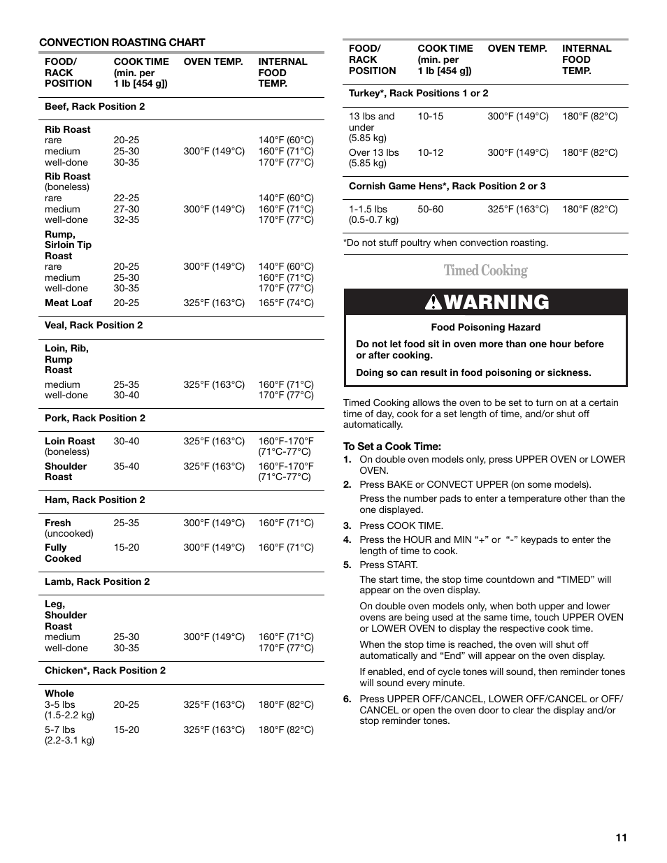 Warning, Timed cooking | Whirlpool GBD307 User Manual | Page 11 / 16