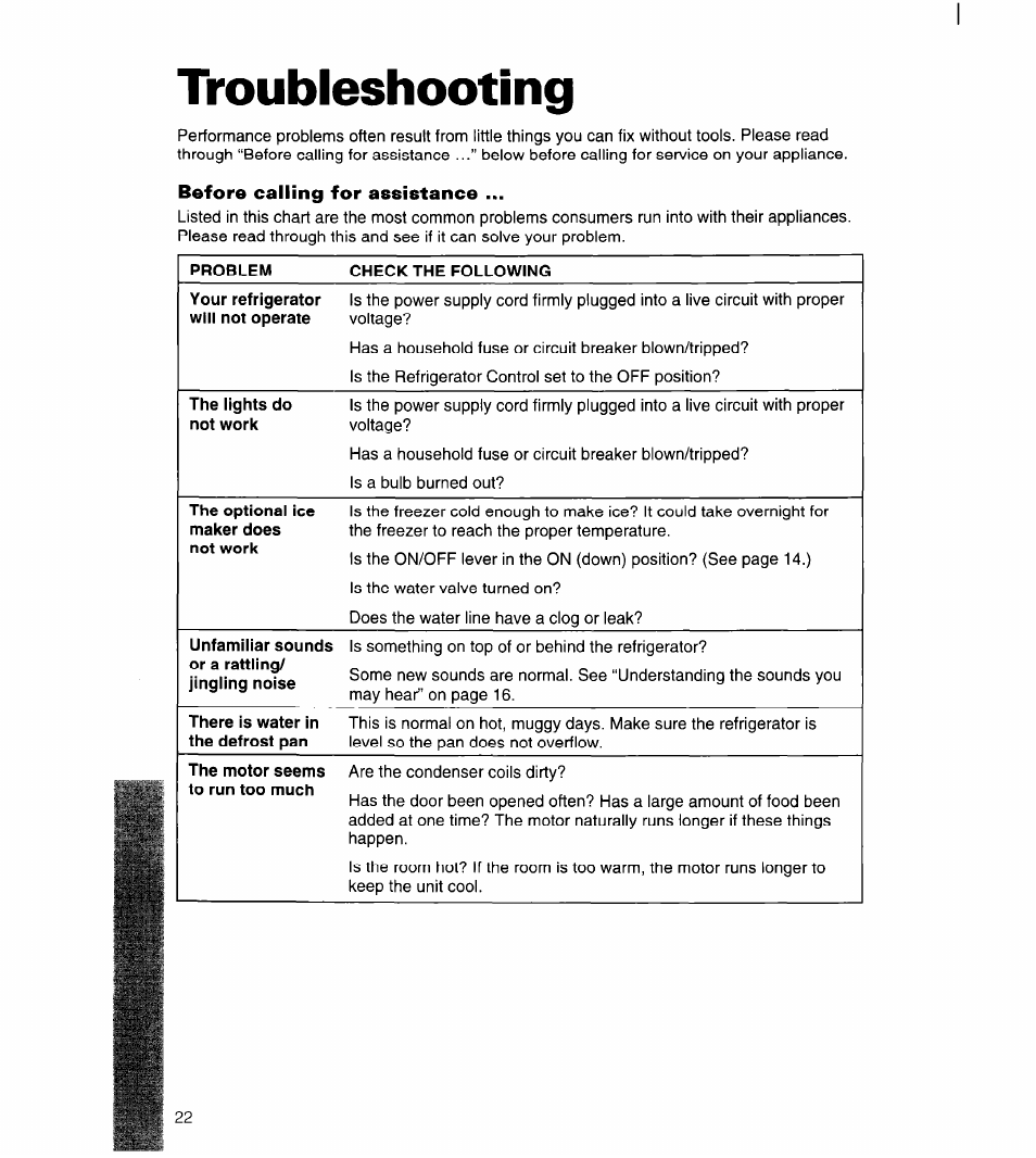 Troubleshooting, Before calling for assistance, Troubieshooting | Whirlpool 3ET22DKXDN00 User Manual | Page 23 / 51