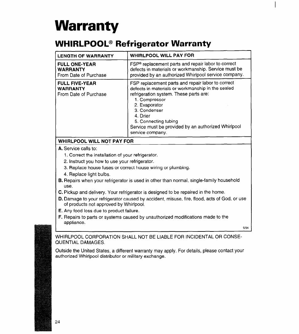 Warranty, Length of warranty, Whirlpool will pay for | Full one-year warranty, Full five-year warranty, Whirlpool will not pay for, Whirlpool® refrigerator warranty | Whirlpool 3ET22DKXDN00 User Manual | Page 25 / 51