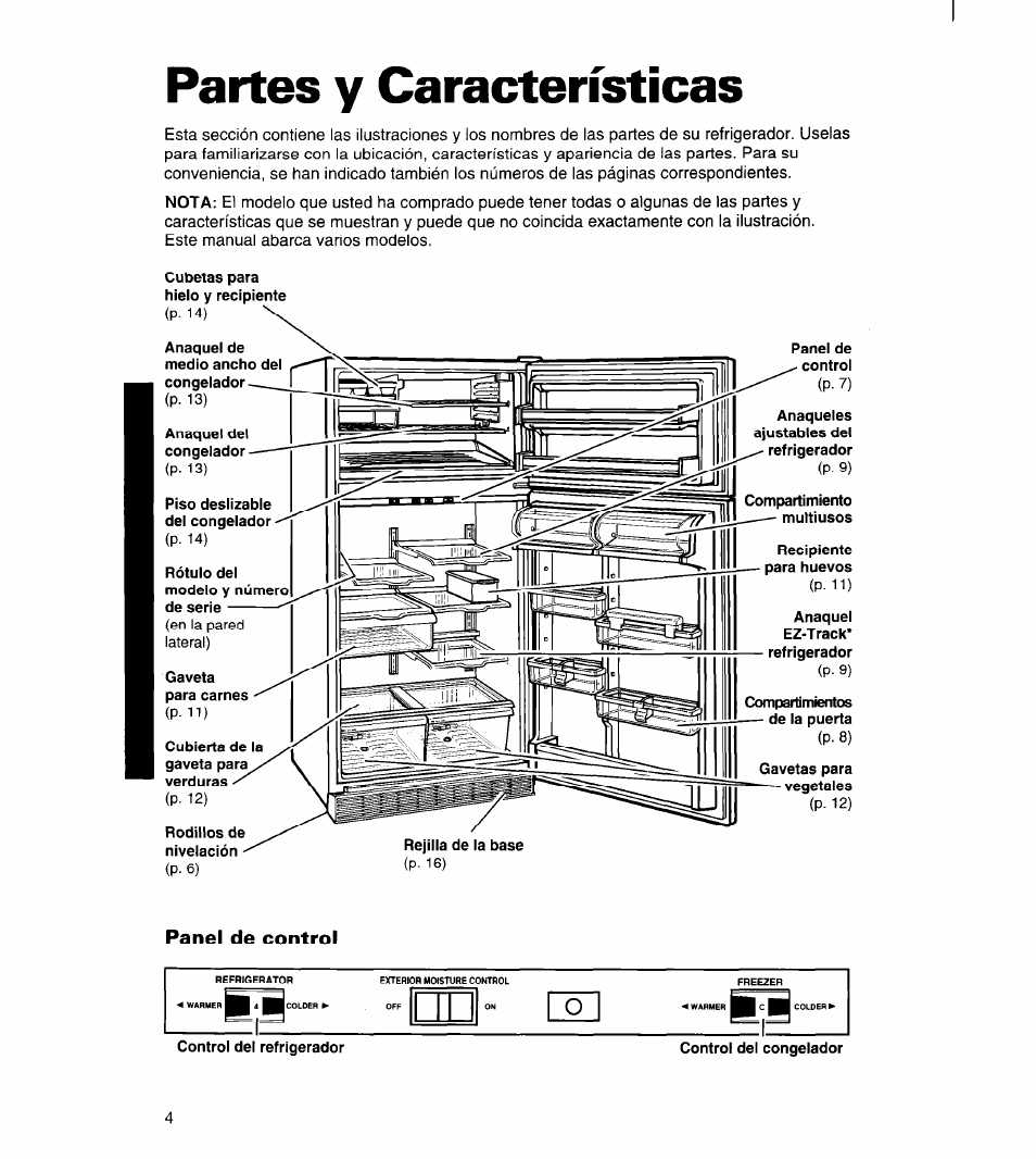 Partes y características, Panel de control | Whirlpool 3ET22DKXDN00 User Manual | Page 29 / 51