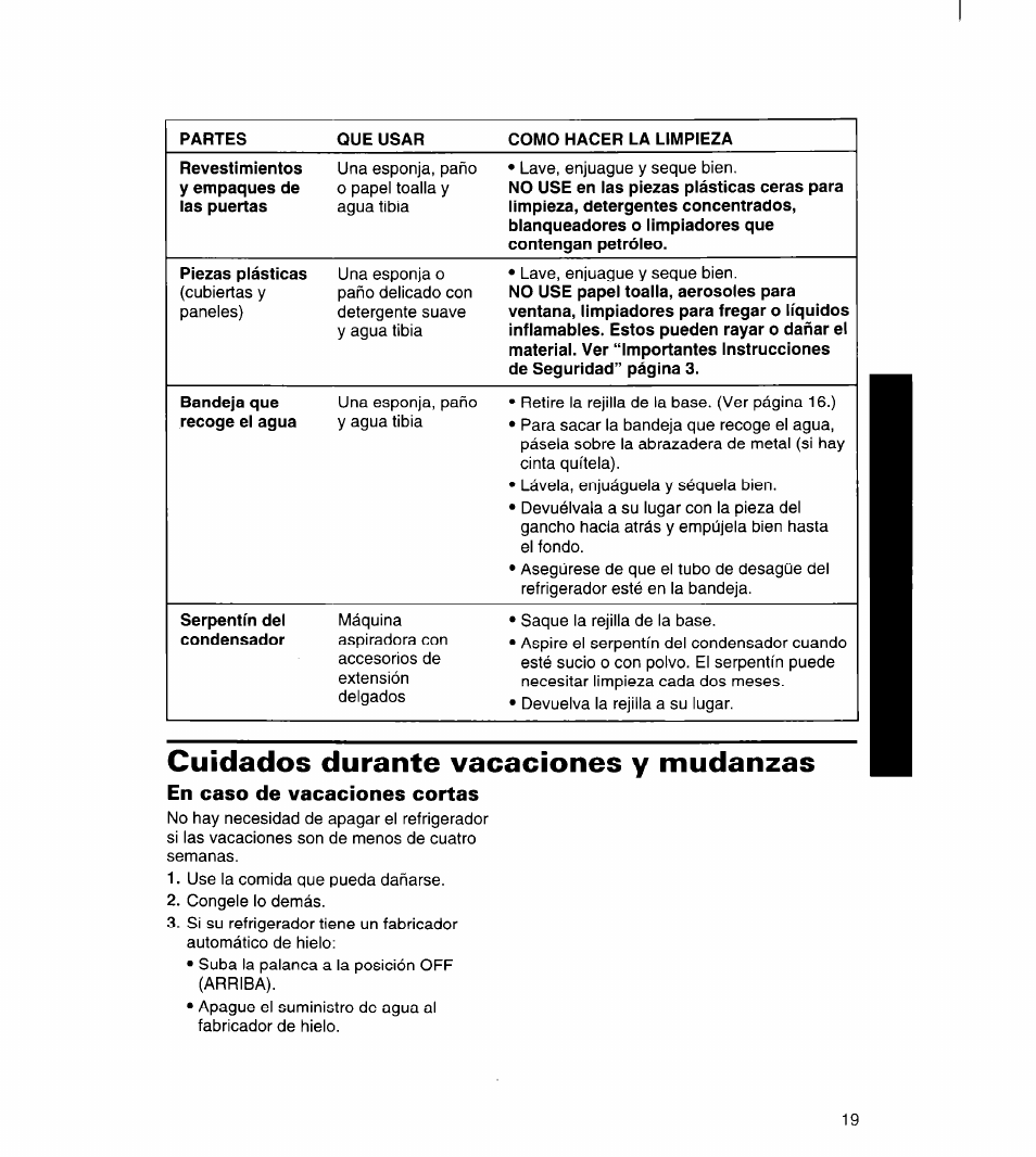 En caso de vacaciones cortas, Cuidados durante vacaciones y mudanzas | Whirlpool 3ET22DKXDN00 User Manual | Page 44 / 51