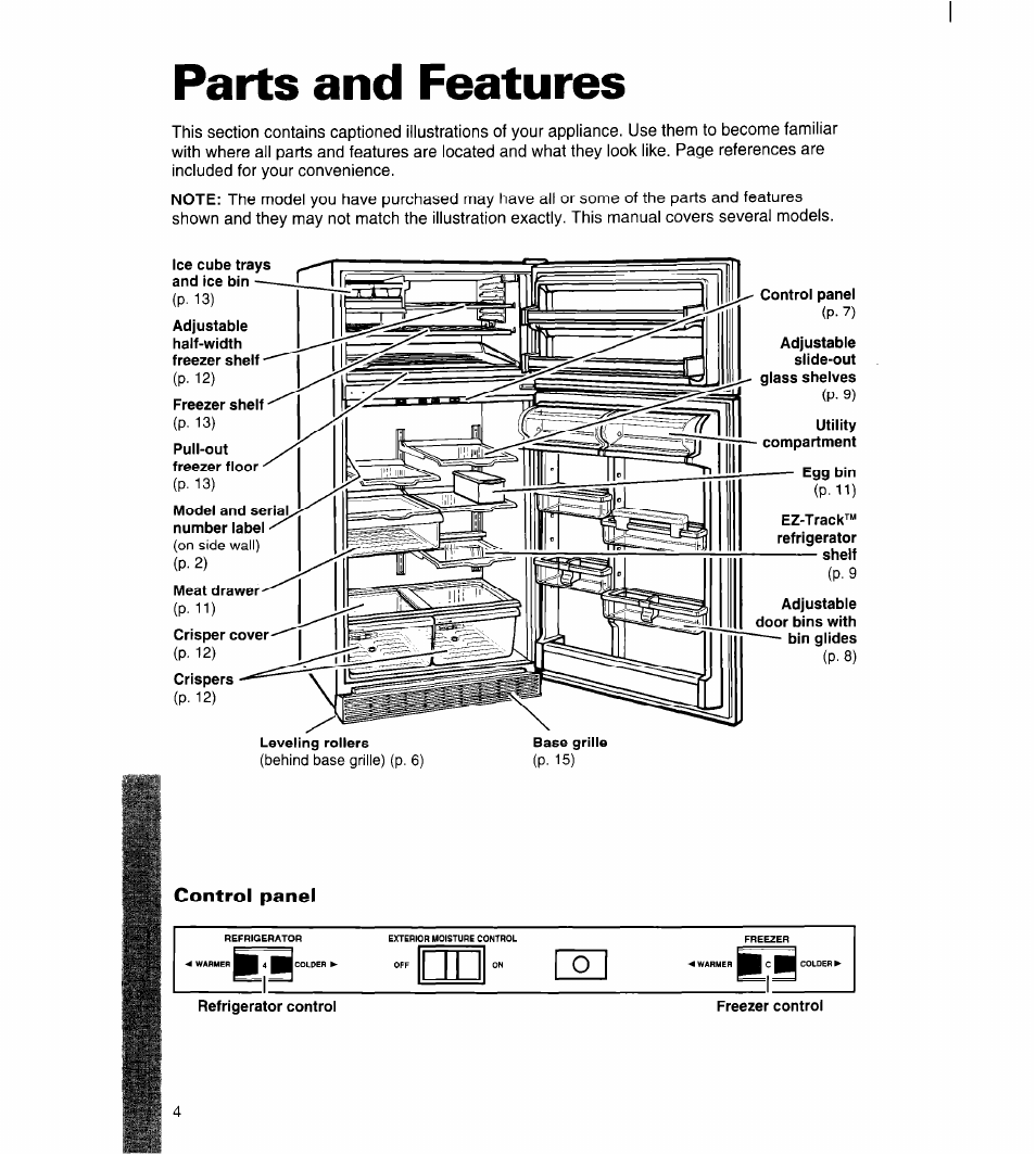 Parts and features, Control panel | Whirlpool 3ET22DKXDN00 User Manual | Page 5 / 51