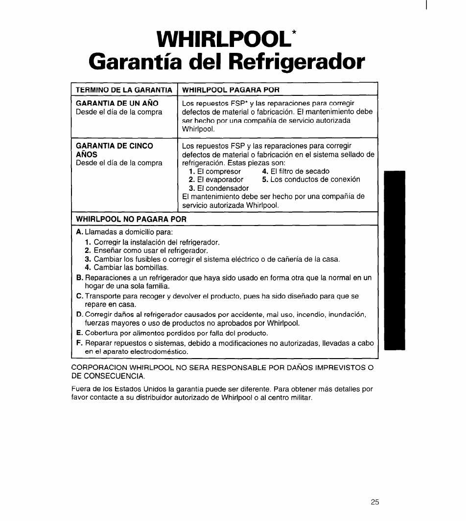 Whirlpool, Garantía del refrigerador, Termino de la garantia | Whirlpool pagara por, Garantia de un año, Garantia de cinco años, Whirlpool no pagara por, Whirlpool garantía del refrigerador | Whirlpool 3ET22DKXDN00 User Manual | Page 50 / 51