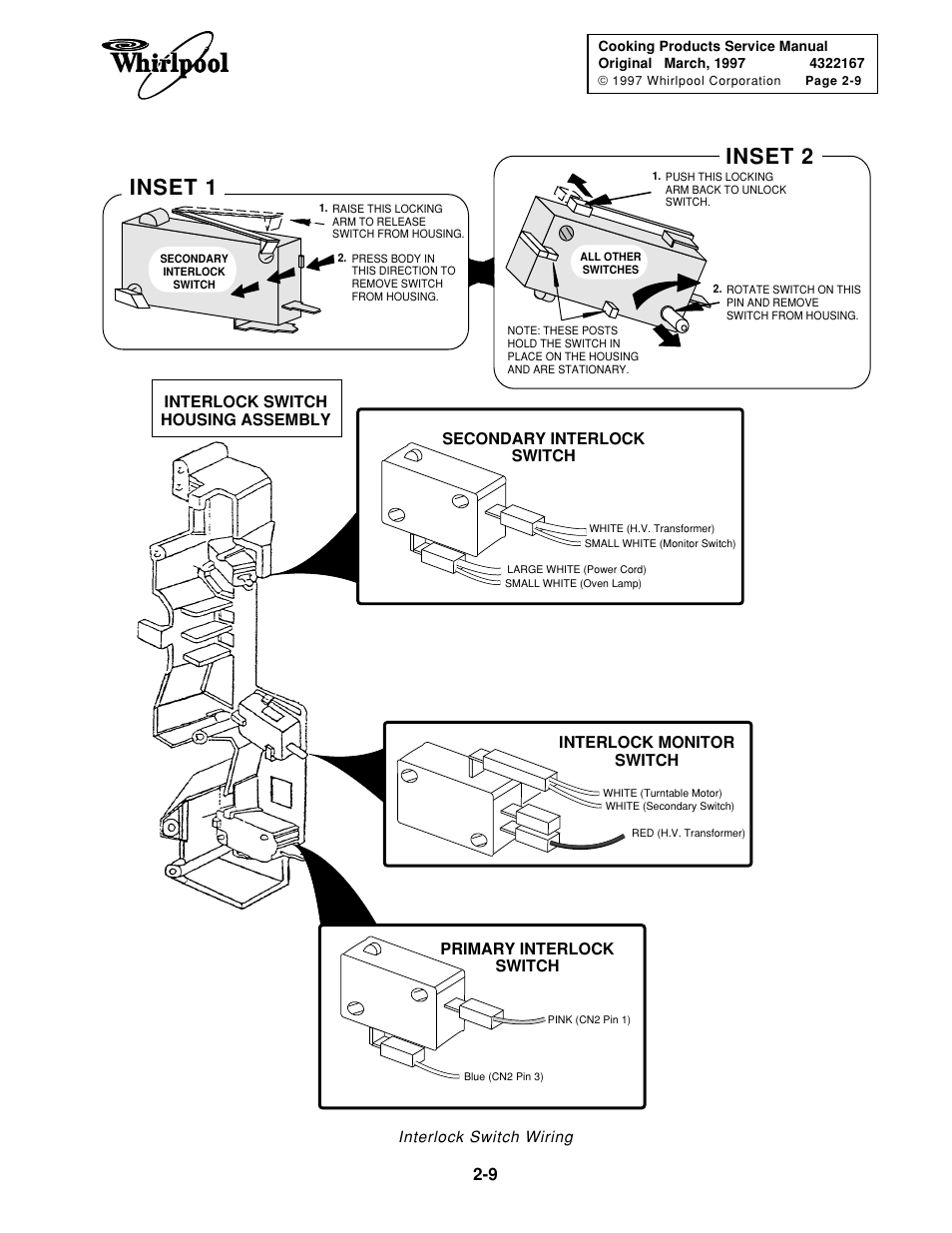 Inset 1 inset 2 | Whirlpool 1997 "E" User Manual | Page 19 / 80